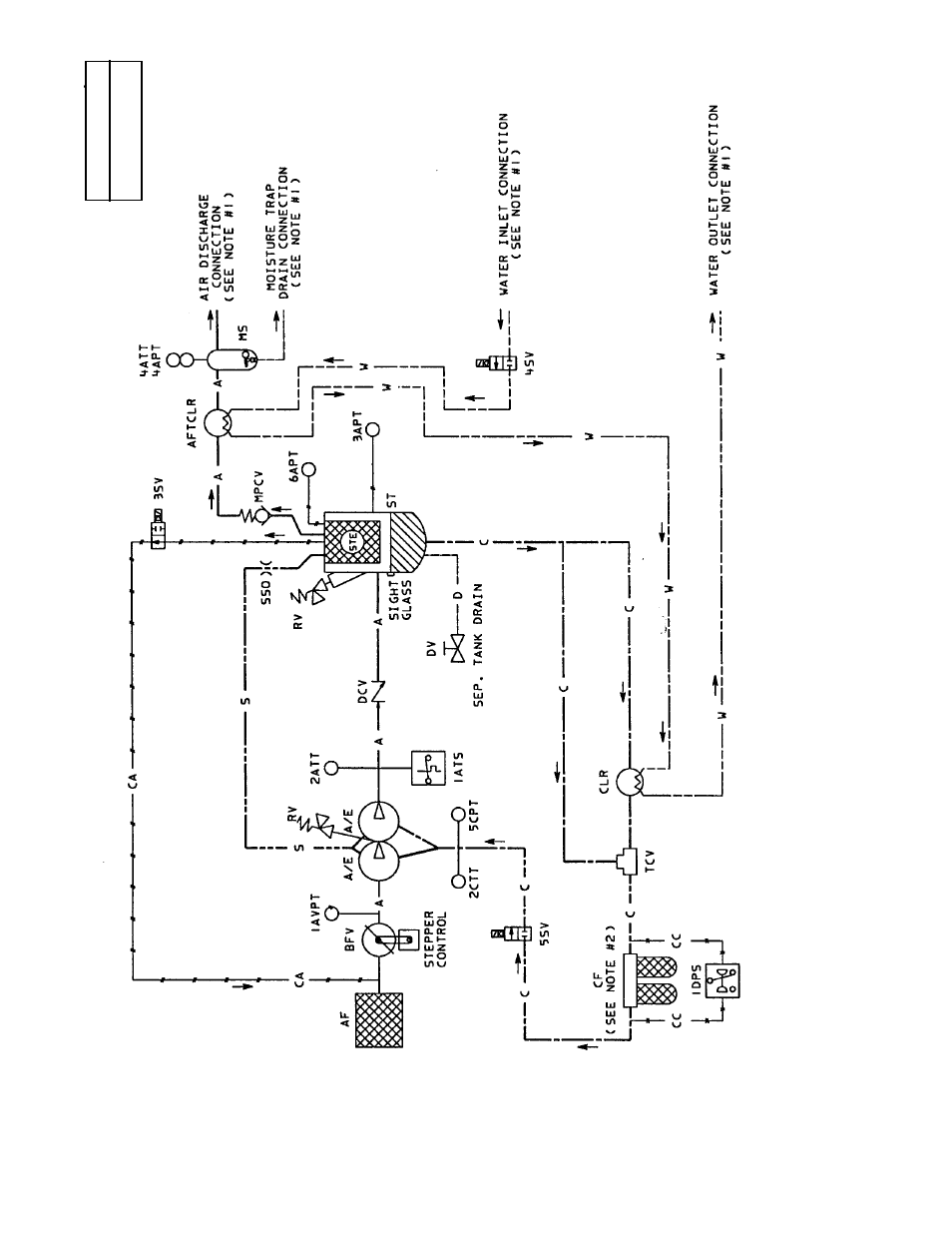 14 flow schematic w/c 90 deg (32 deg c) two stage | Ingersoll-Rand 100