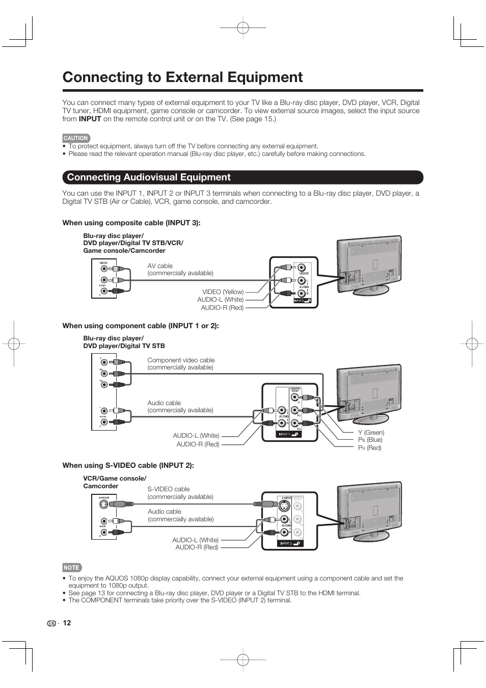 Connecting to external equipment, Connecting audiovisual equipment