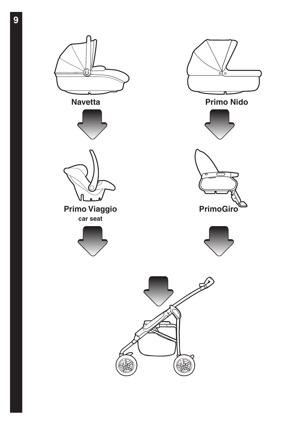 Peg-Perego Caravel 22 User Manual | Page 5 / 56