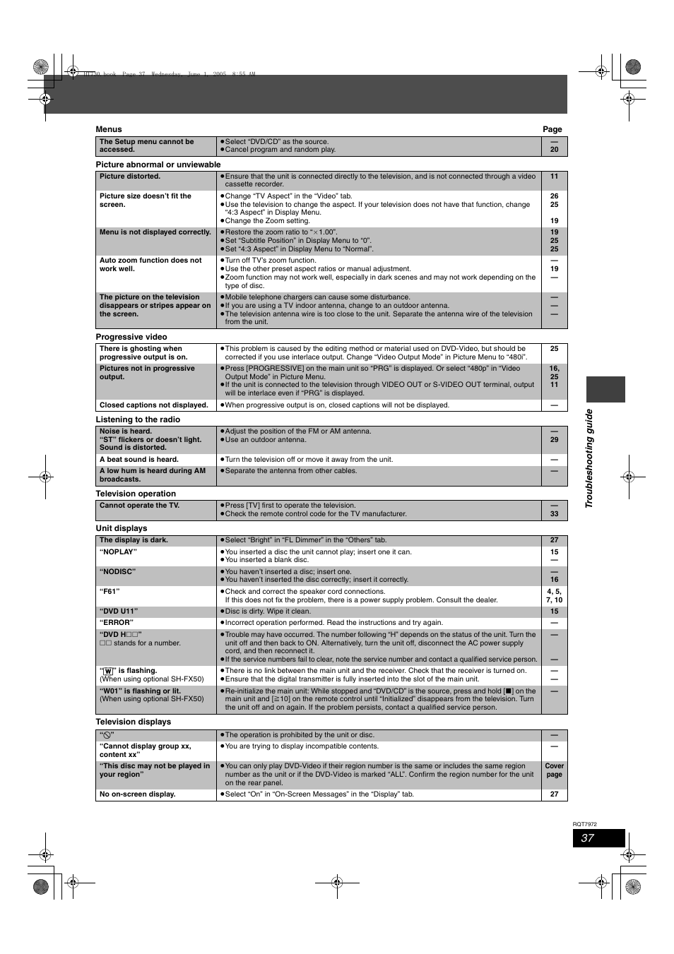 Panasonic SC-HT730 User Manual | Page 37 / 40 | Also for: SC-HT930, SC