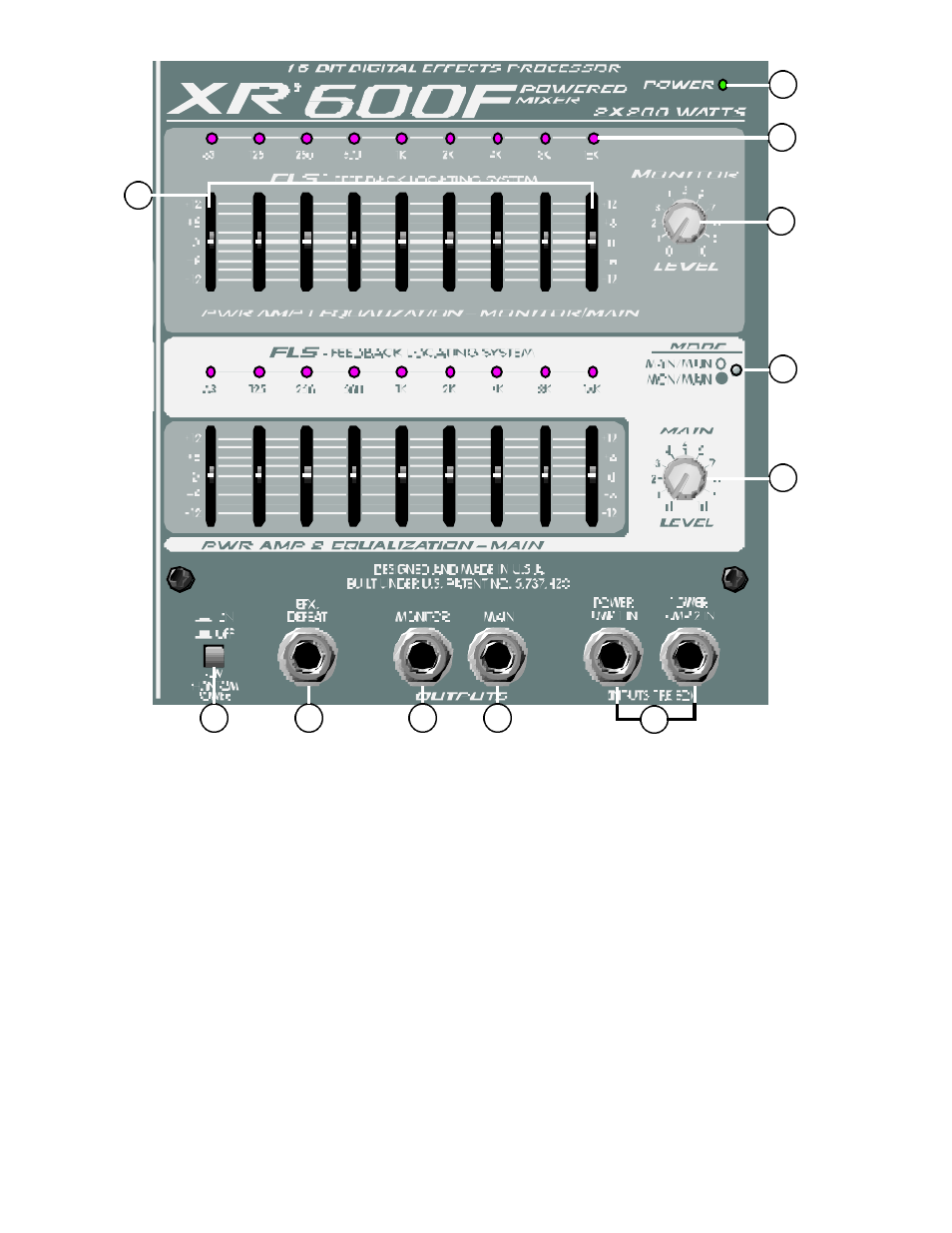 Peavey XR 600F User Manual | Page 6 / 32