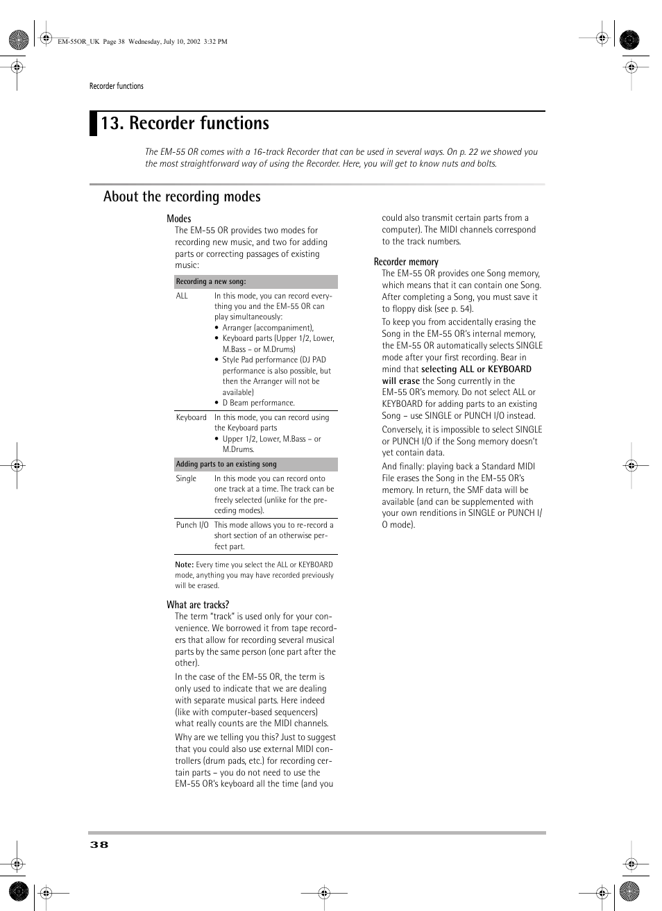 Roland Em 10 Keyboard User Manual