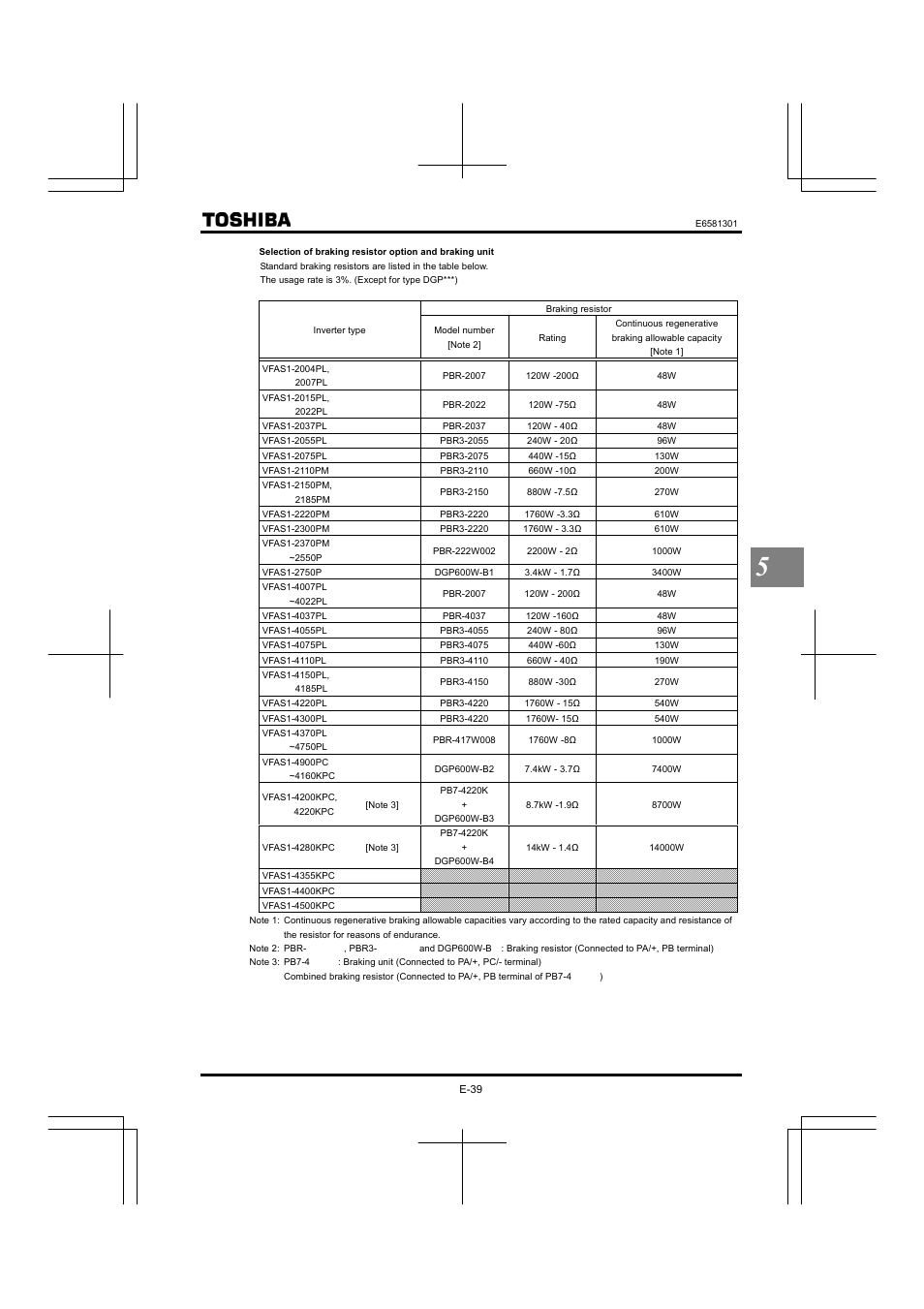 Toshiba Tosvert VF-AS1 User Manual | Page 105 / 312