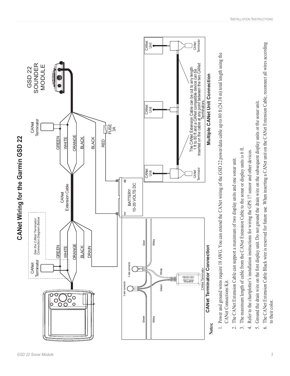 DIAGRAM] Garmin Gsd 22 Wiring Diagram FULL Version HD Quality Wiring Diagram  - ELECTRICCARE.LACOTRIE.FR