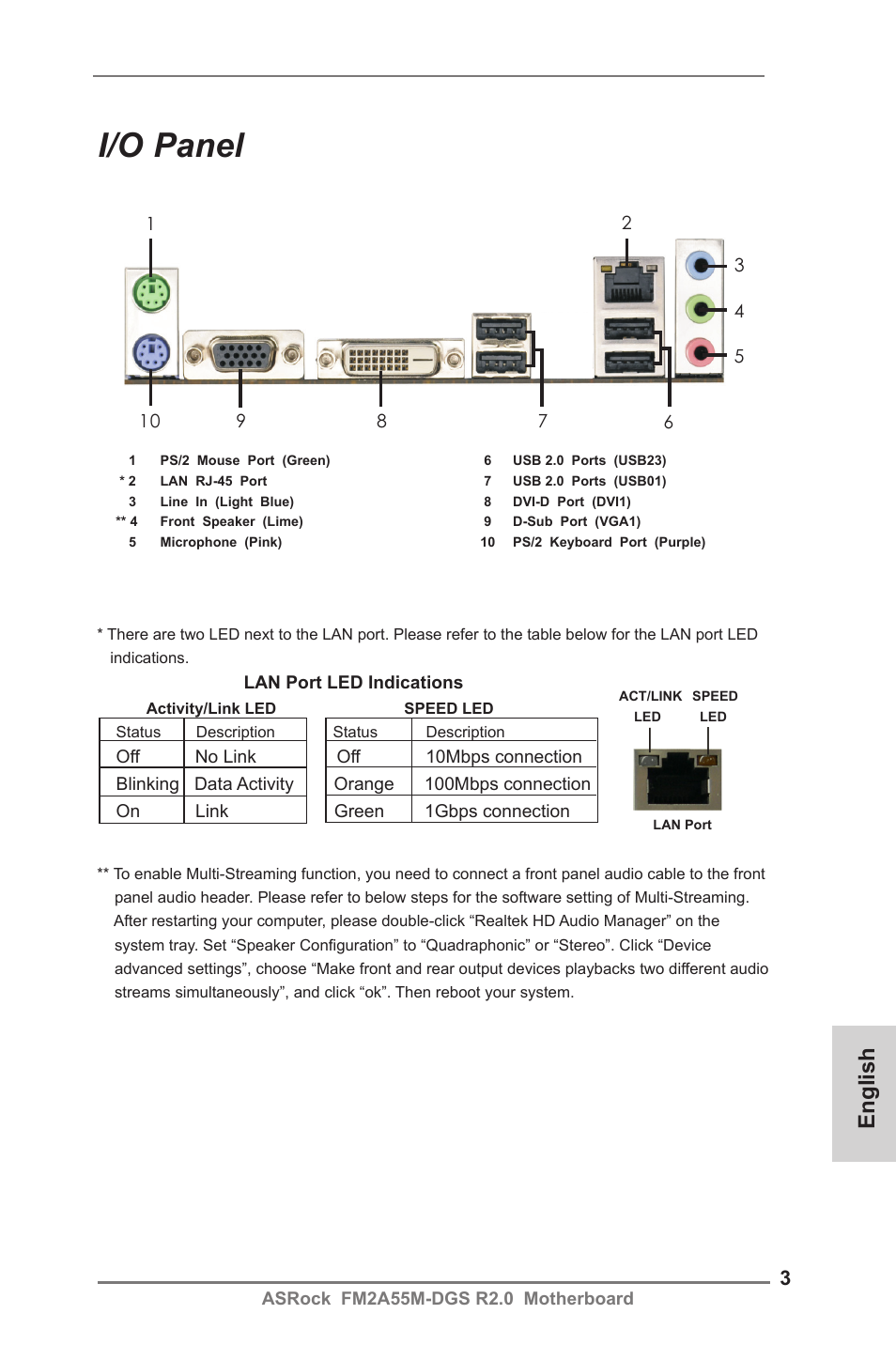 I/o panel, English | ASRock FM2A55M-DGS R2.0 User Manual | Page 3 / 56