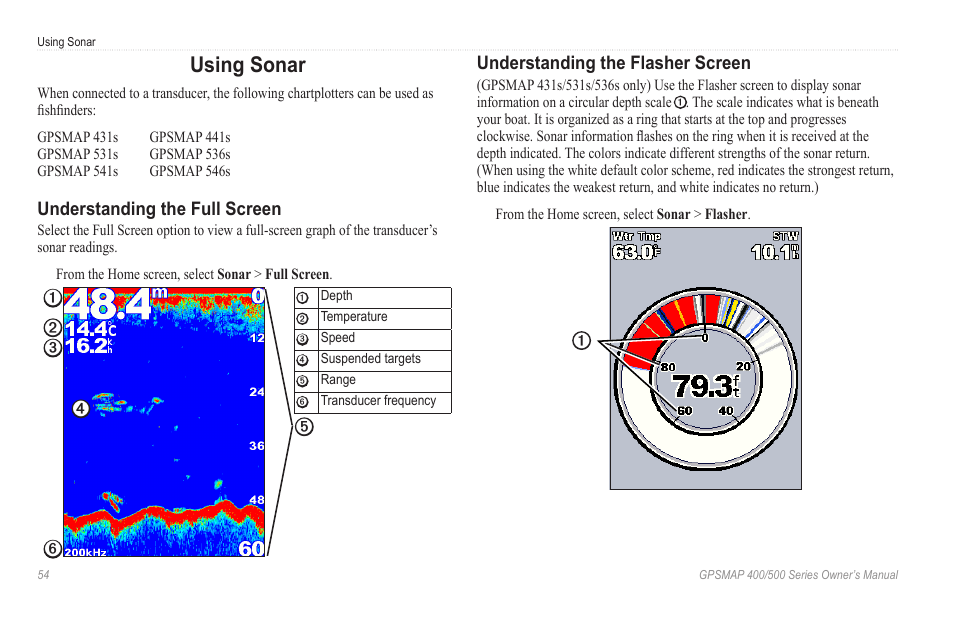 Using sonar, Understanding the full screen, Understanding the flasher