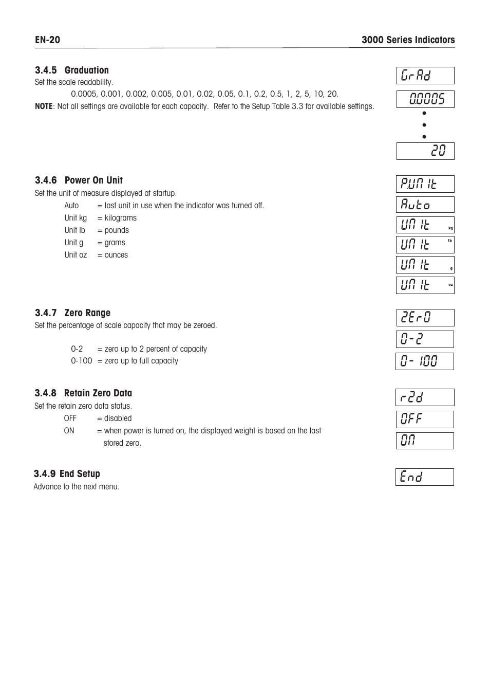 Ohaus DEFENDER 3000 METAL WEIGHING INDICATOR Manual en User Manual