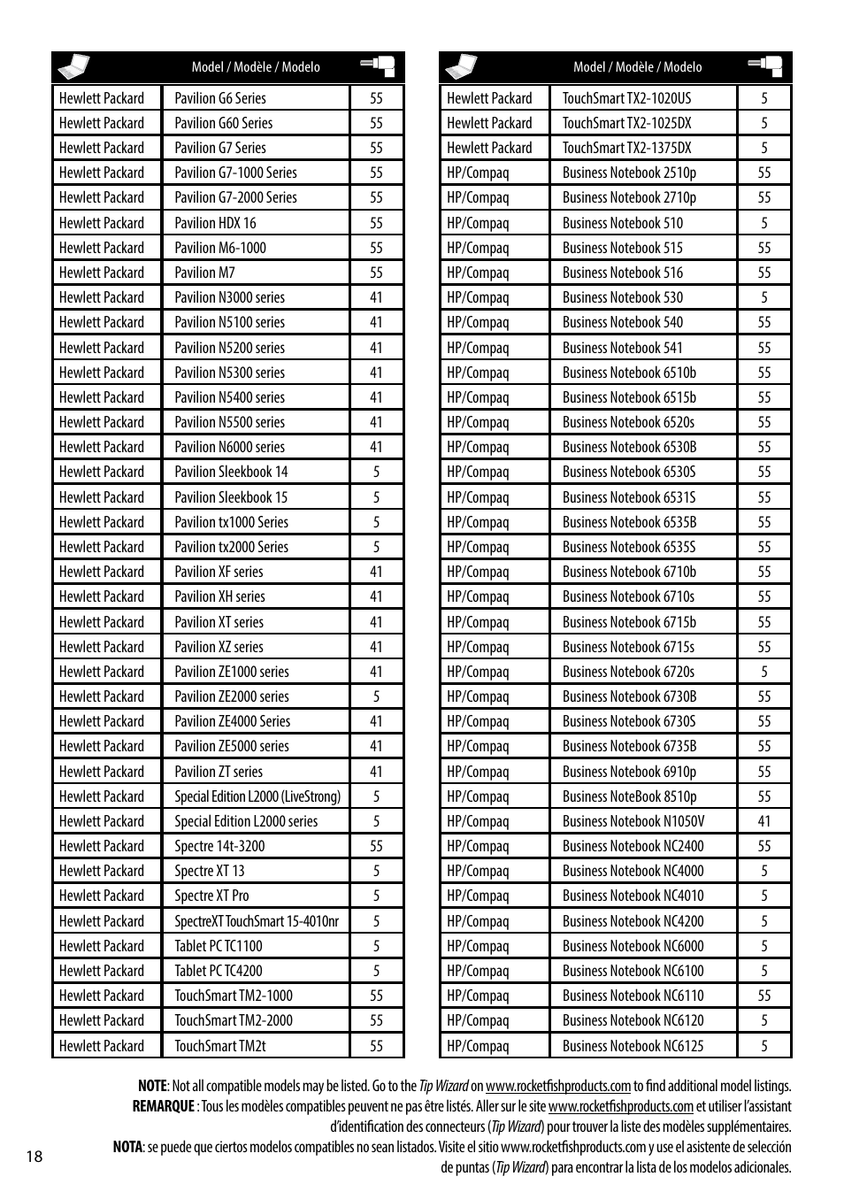 RocketFish RF-ACU9025 - Tip Guide User Manual | Page 18 / 28