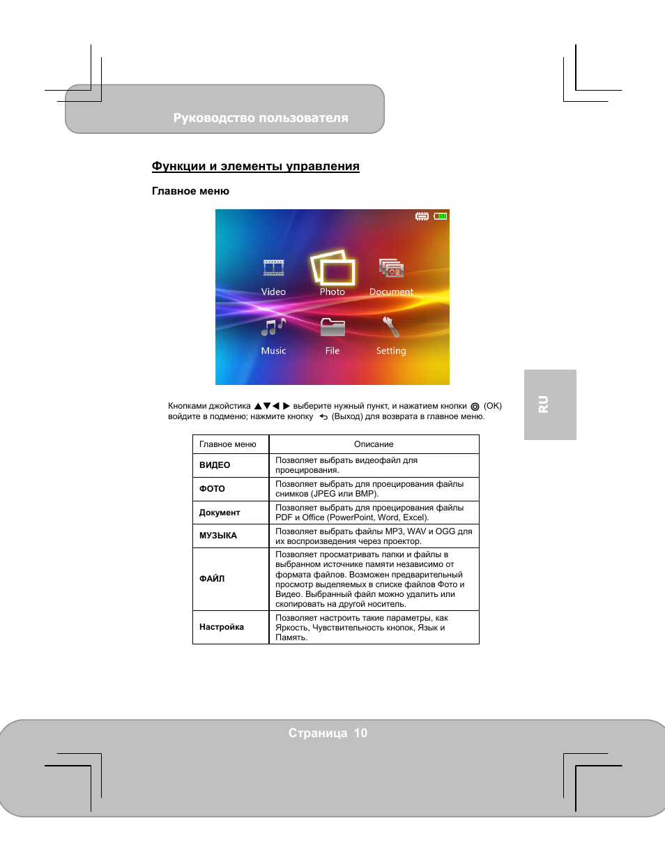 инструкция пользователя powerpoint