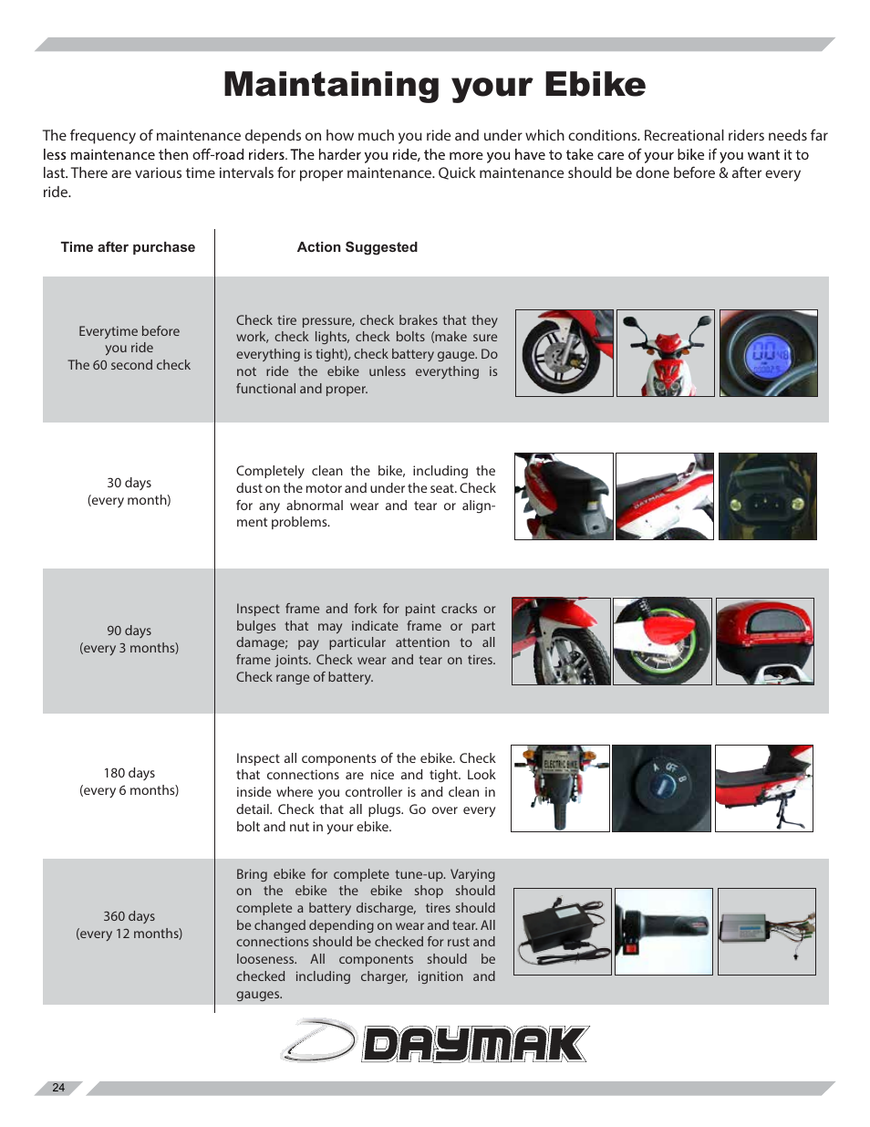 dmasun bike manual