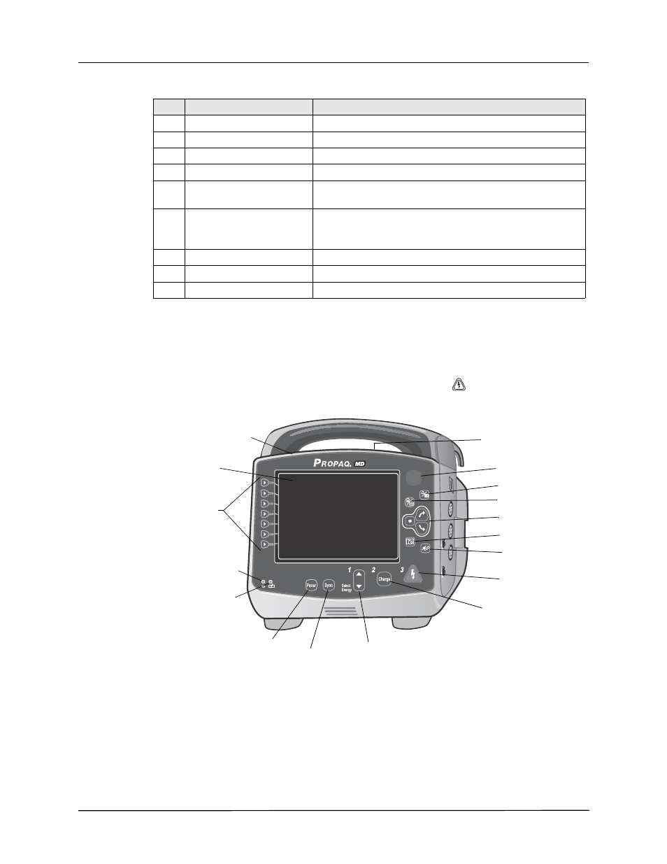 The front panel | ZOLL Propaq MD Rev A User Manual | Page 38 / 238