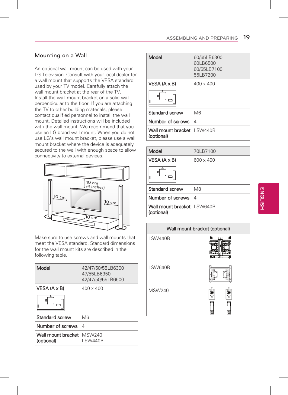 Mounting on a wall | LG 55LB7200 User Manual | Page 19 / 40