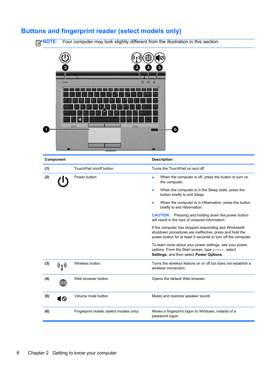 HP EliteBook 8470p Notebook PC User Manual | Page 16 / 126 | Also for