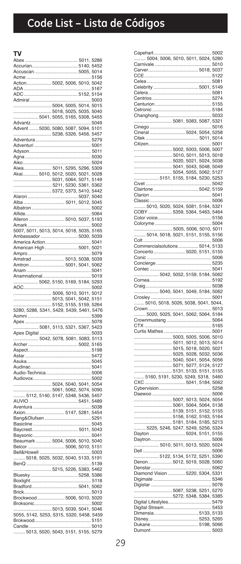 Code list \u2013 lista de c\u00f3digos | GE 24929-v2 Universal Remote User Manual ...