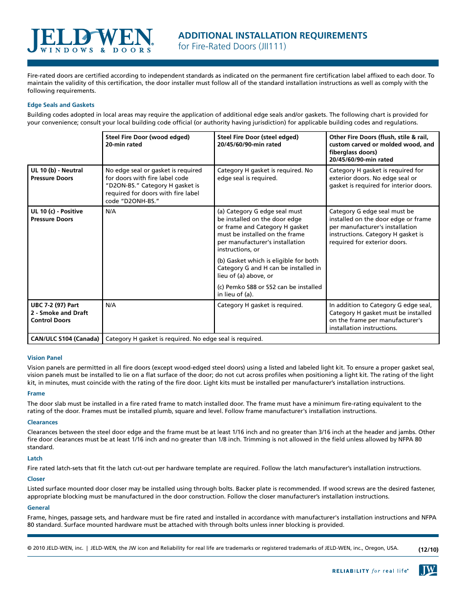 Jeld Wen Jii111 Fire Rated Doors User Manual 1 Page