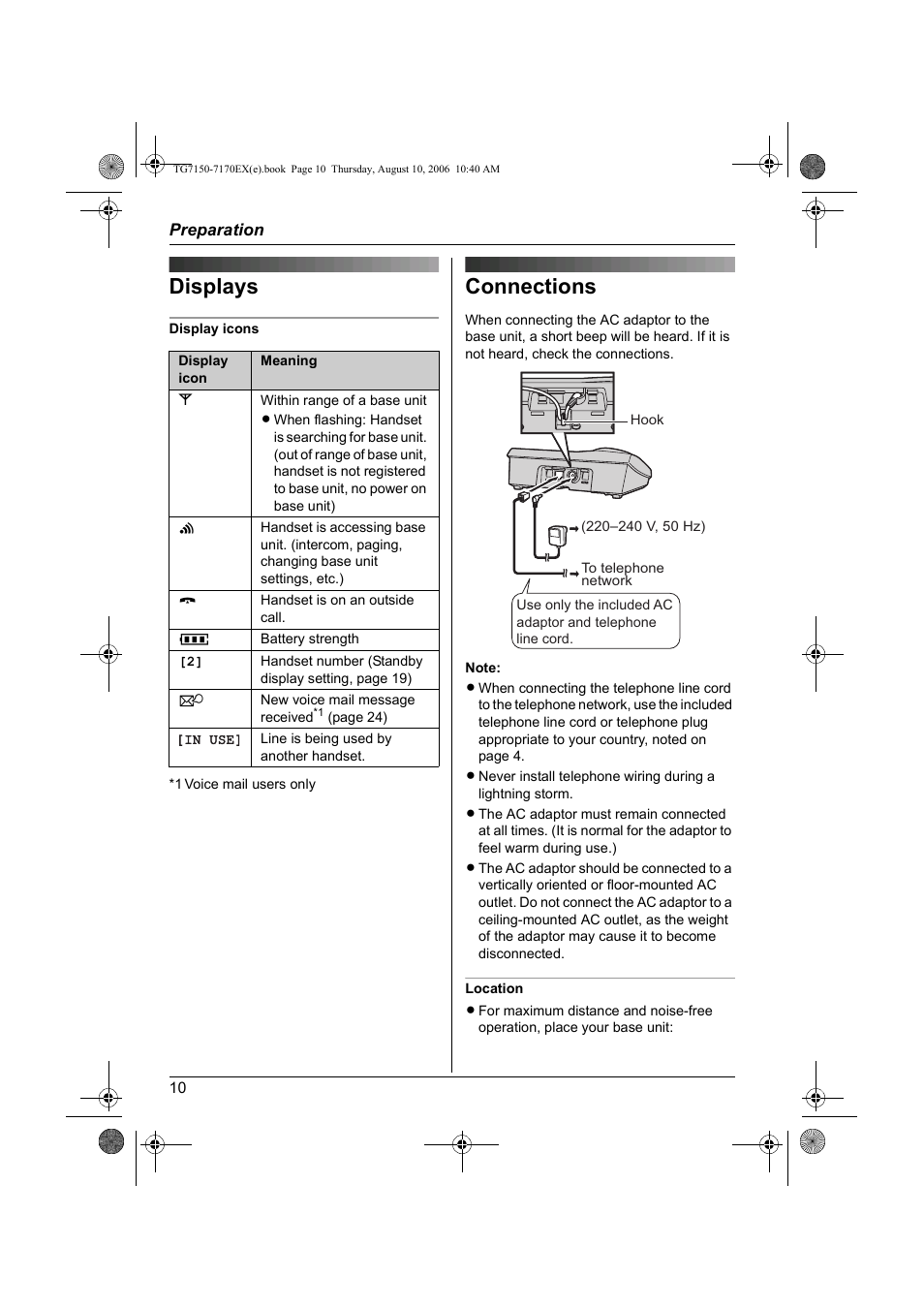 Displays, Connections, Displays connections | Panasonic KXTG7150EX User