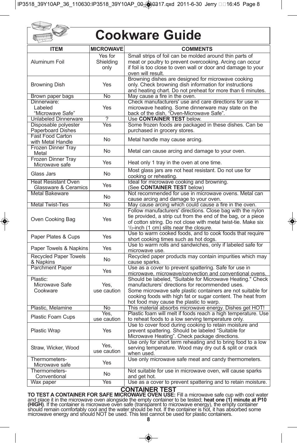 Cookware guide, Container test | Panasonic NN-SA651S User Manual | Page