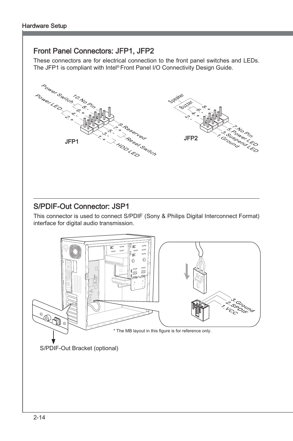 Chapter 2, Front panel connectors: jfp1, jfp2, S/pdif-out connector