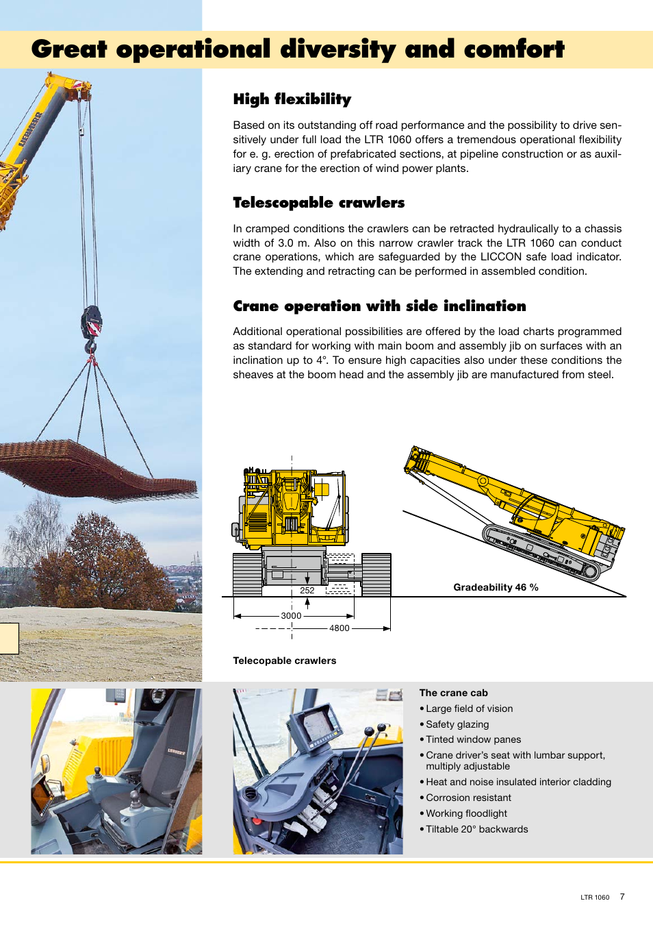 Liebherr 1060 Load Chart