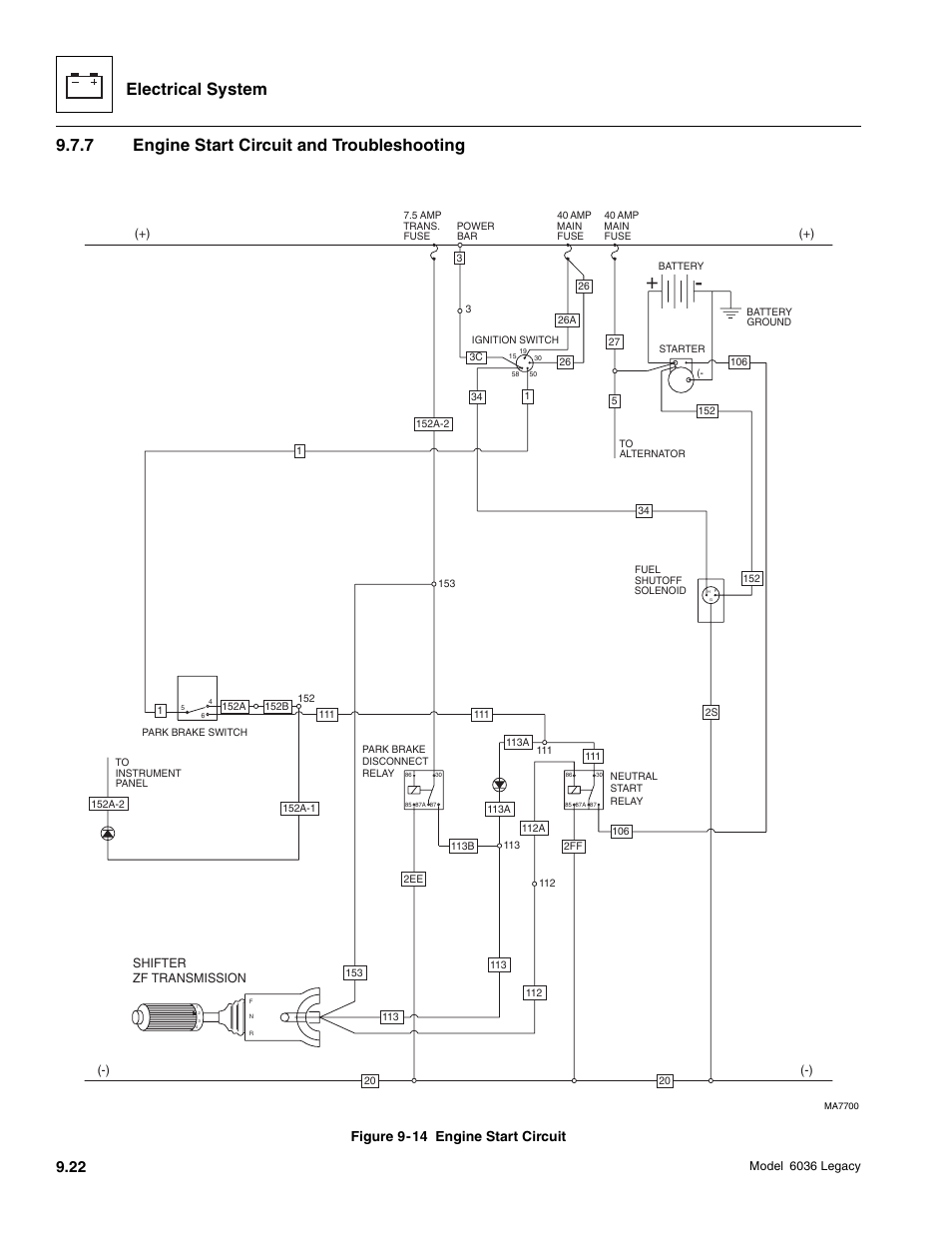 Electrical system, 7 engine start circuit and troubleshooting, Figure 9