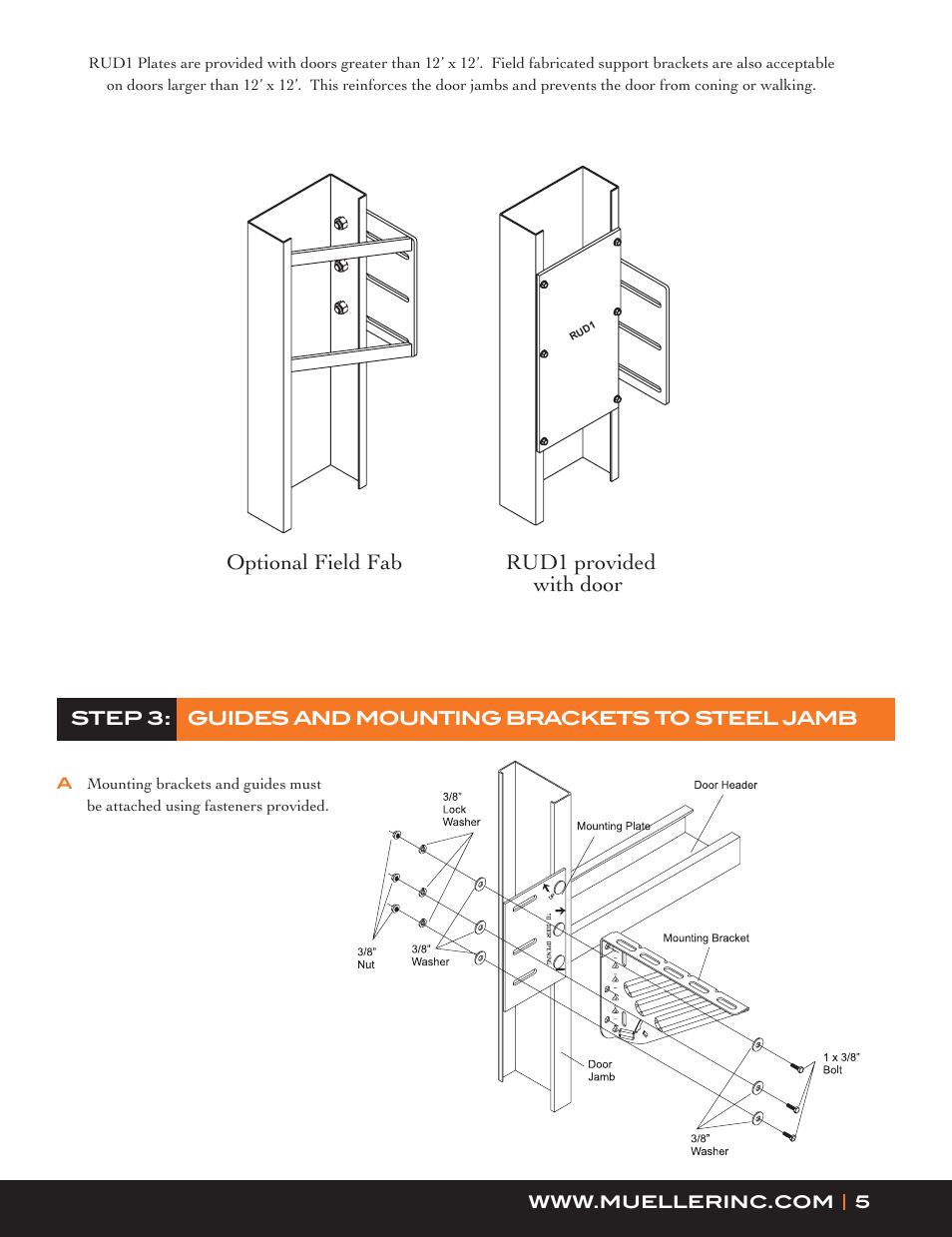 Optional Field Fab Rud1 Provided With Door Mueller Roll Up