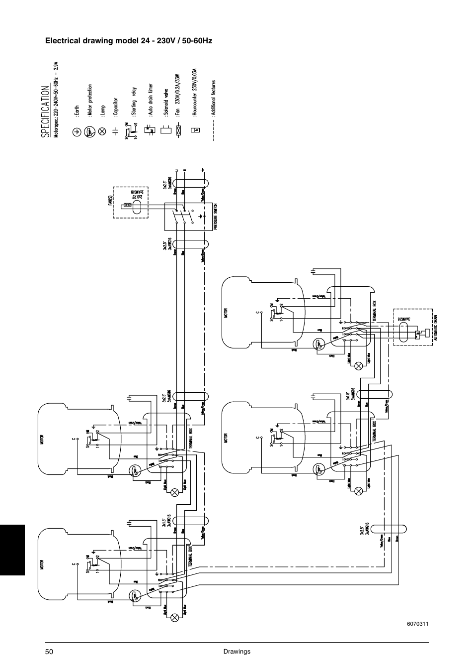 JUN-AIR 3 series User Manual | Page 50 / 56