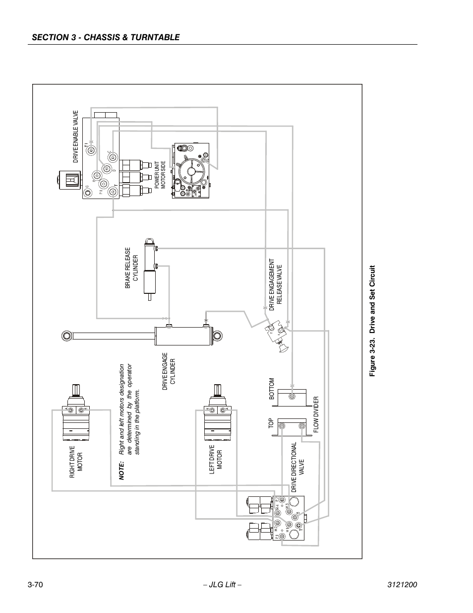 Drive and set circuit -70 | JLG T500J Service Manual User Manual | Page