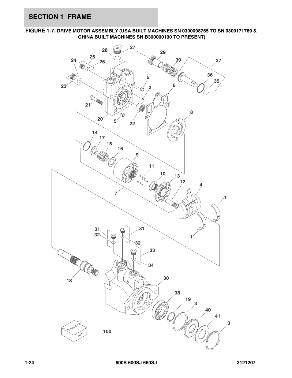 JLG 660SJ Parts Manual User Manual | Page 32 / 404 | Also for: 600S_SJ