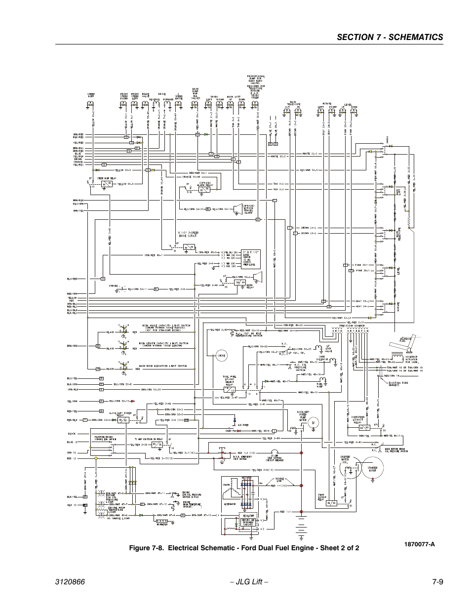 JLG 601S Service Manual User Manual | Page 227 / 240