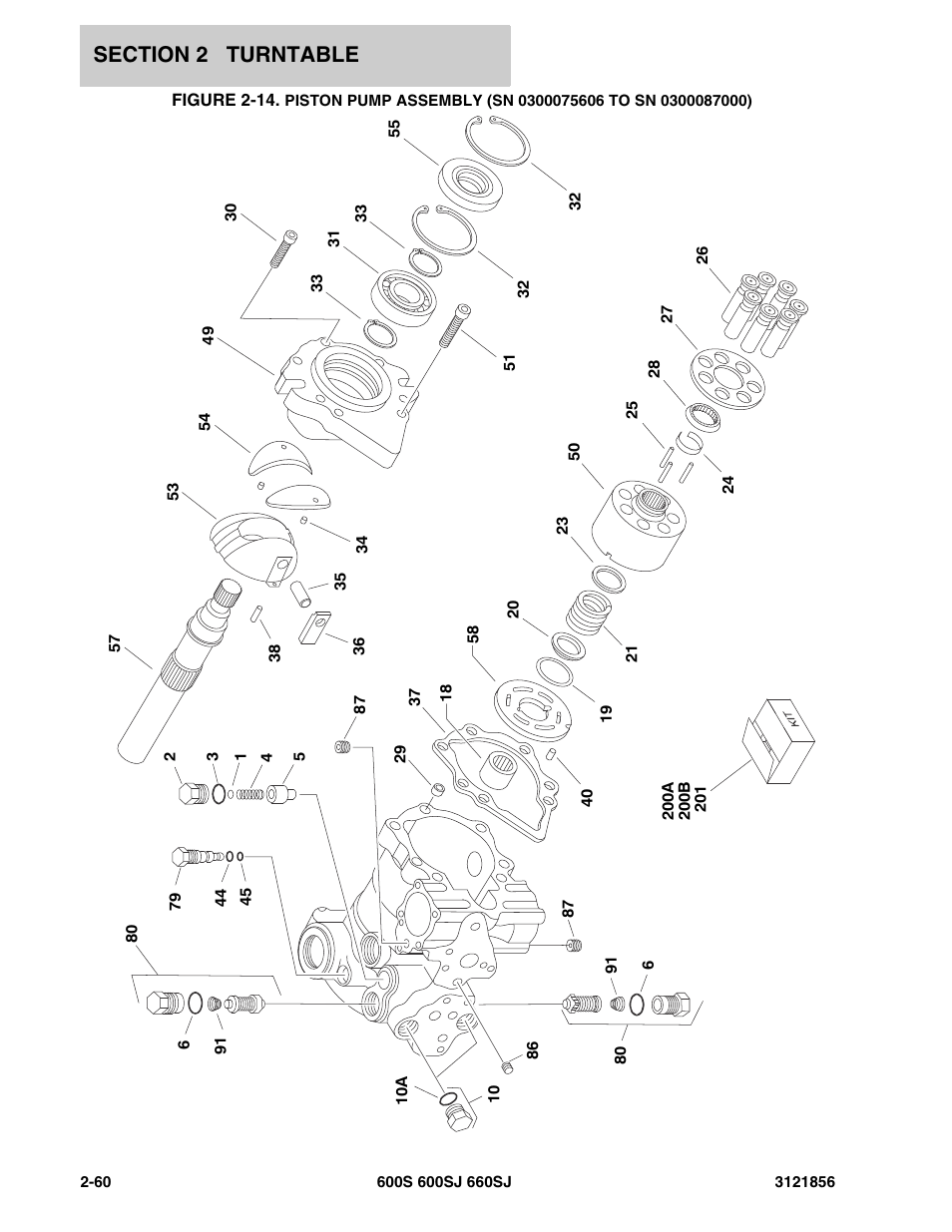 JLG 660SJ Parts Manual User Manual | Page 122 / 310 | Also for: 600S_SJ