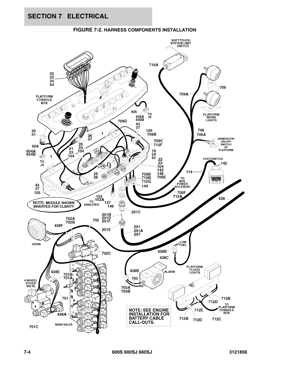 Figure 7-2. harness components installation | JLG 660SJ Parts Manual