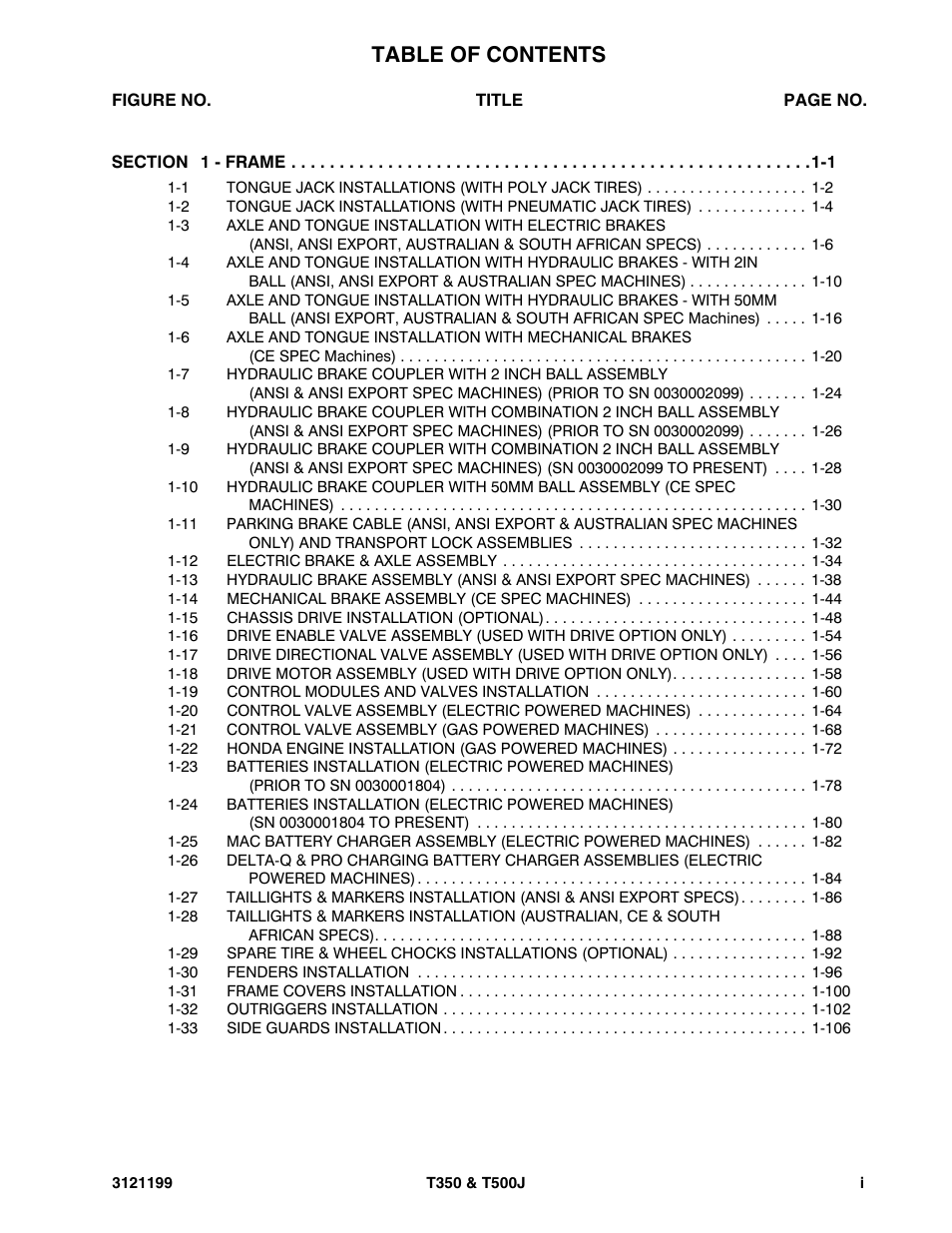 JLG T500J Parts Manual User Manual | Page 5 / 270 | Also for: T350