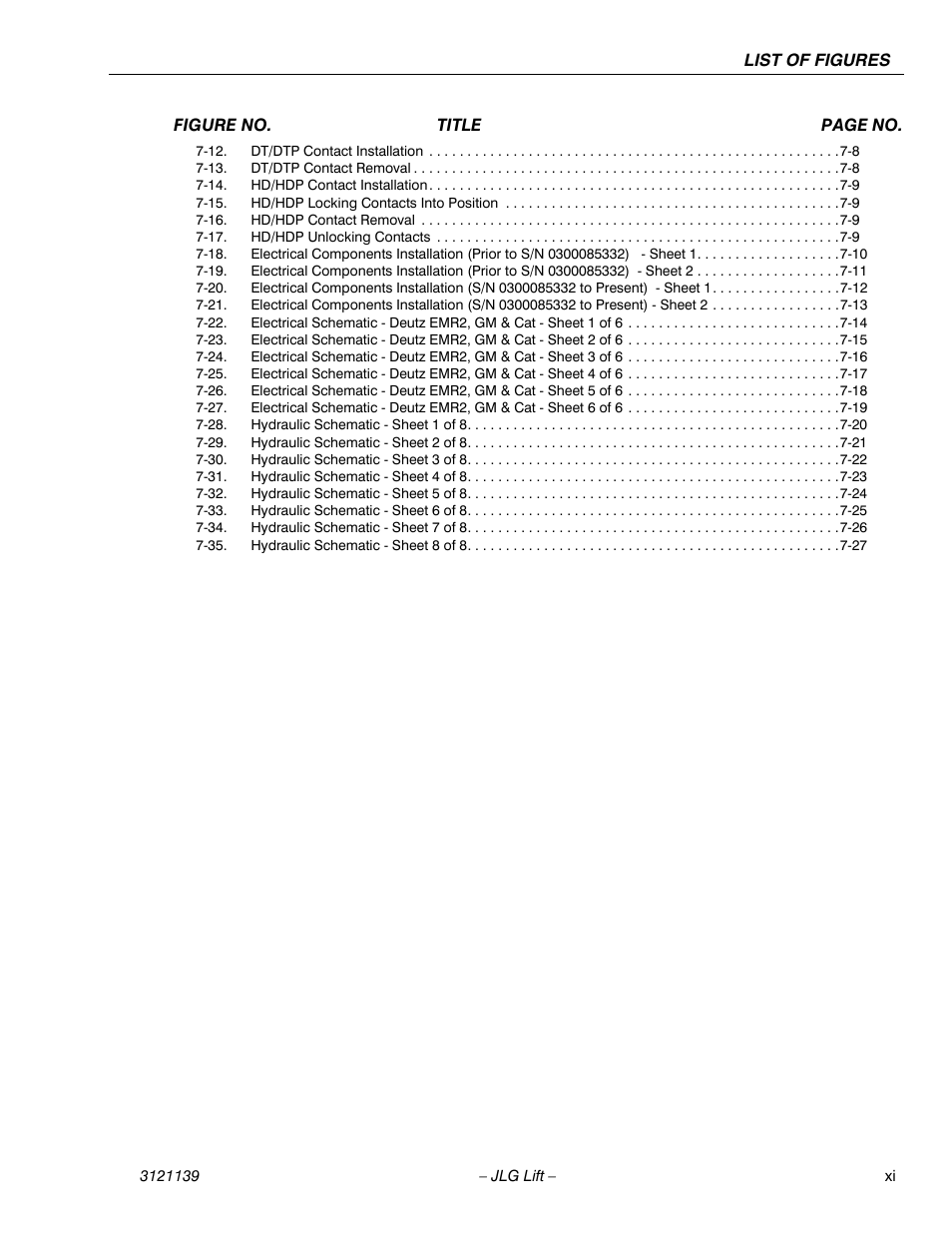 JLG 800S Service Manual User Manual | Page 15 / 372 | Also for: 860SJ