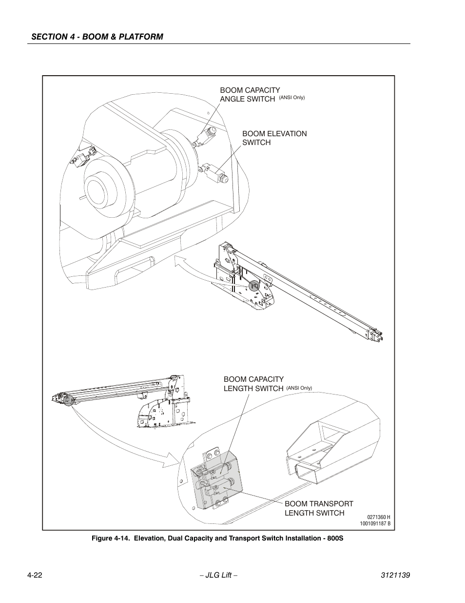 JLG 800S Service Manual User Manual | Page 238 / 372 | Also for: 860SJ