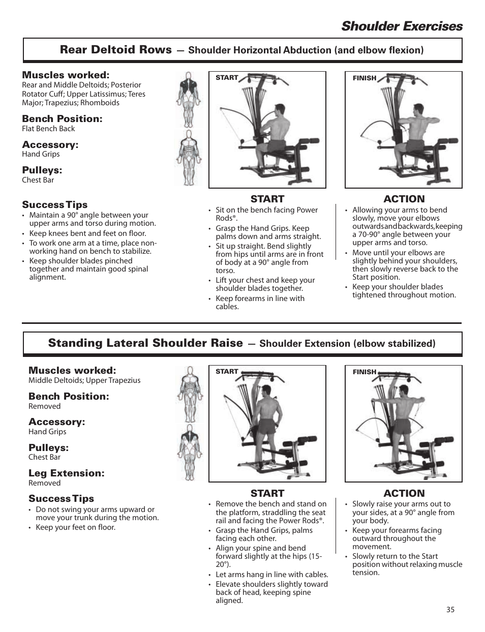 Shoulder Exercises, Rear Deltoid Rows, Standing Lateral Shoulder Raise 