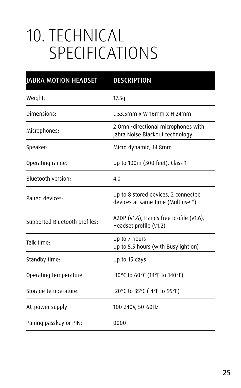 Technical specifications, English | Jabra MOTION User Manual | Page 25 / 25