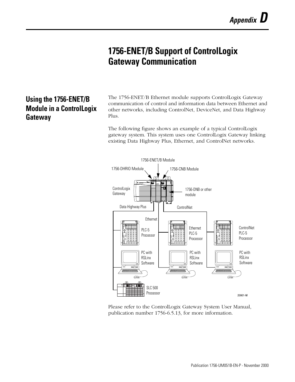 Interface module definition