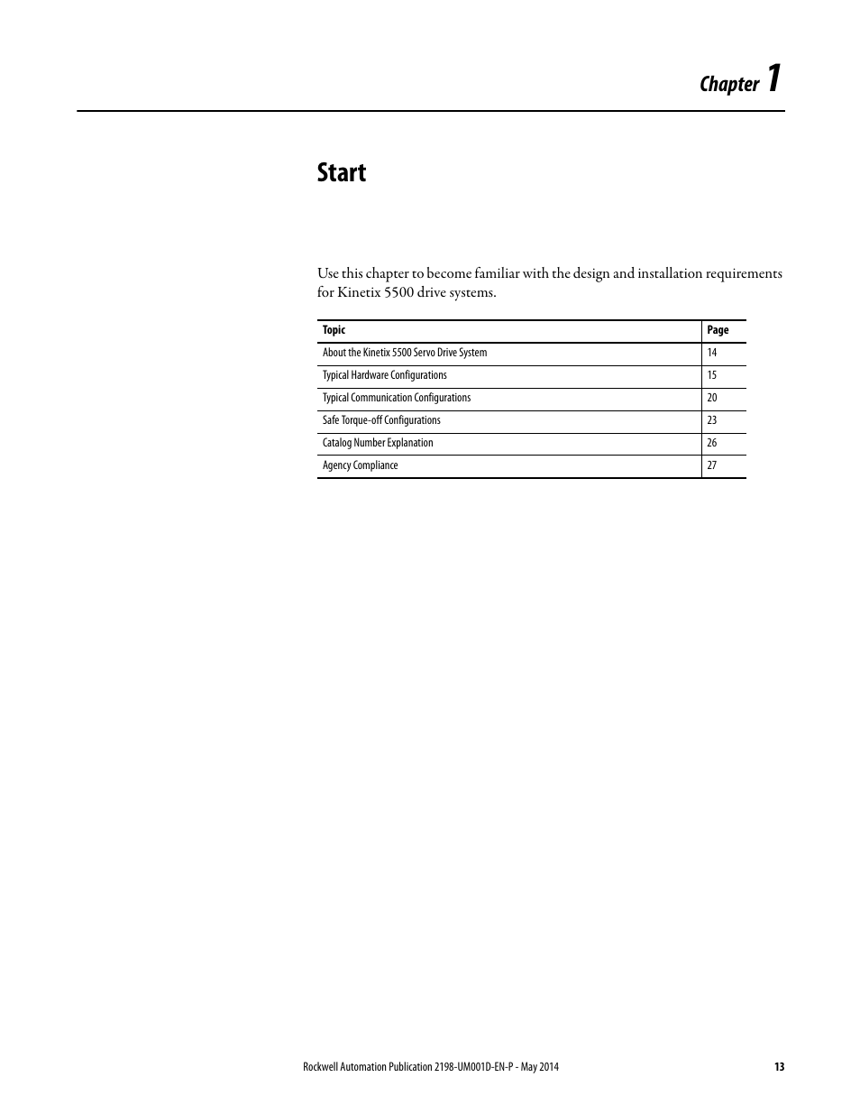 Ch 1 - start, Chapter 1, Start | Rockwell Automation 2198-Hxxx Kinetix