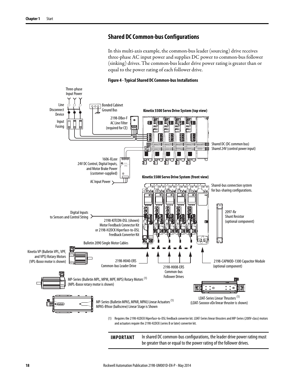 Shared dc common-bus configurations | Rockwell Automation 2198-Hxxx