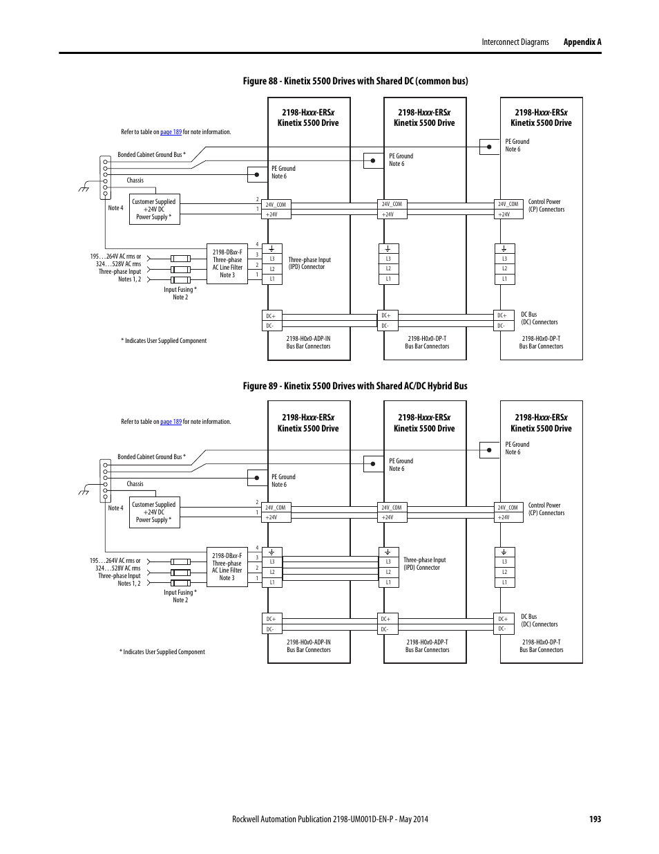 Rockwell Automation 2198-Hxxx Kinetix 5500 Servo Drives User Manual