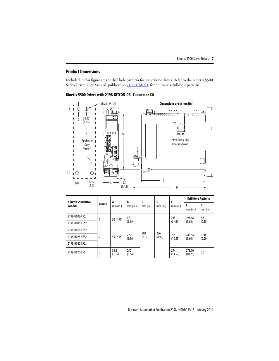 Product dimensions | Rockwell Automation 2198-Hxxx Kinetix 5500 Servo