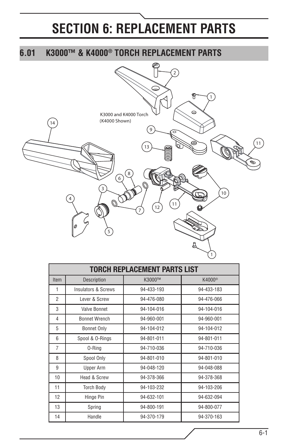 Section 6 Replacement Parts 01 K3000 K4000 Torch Replacement 