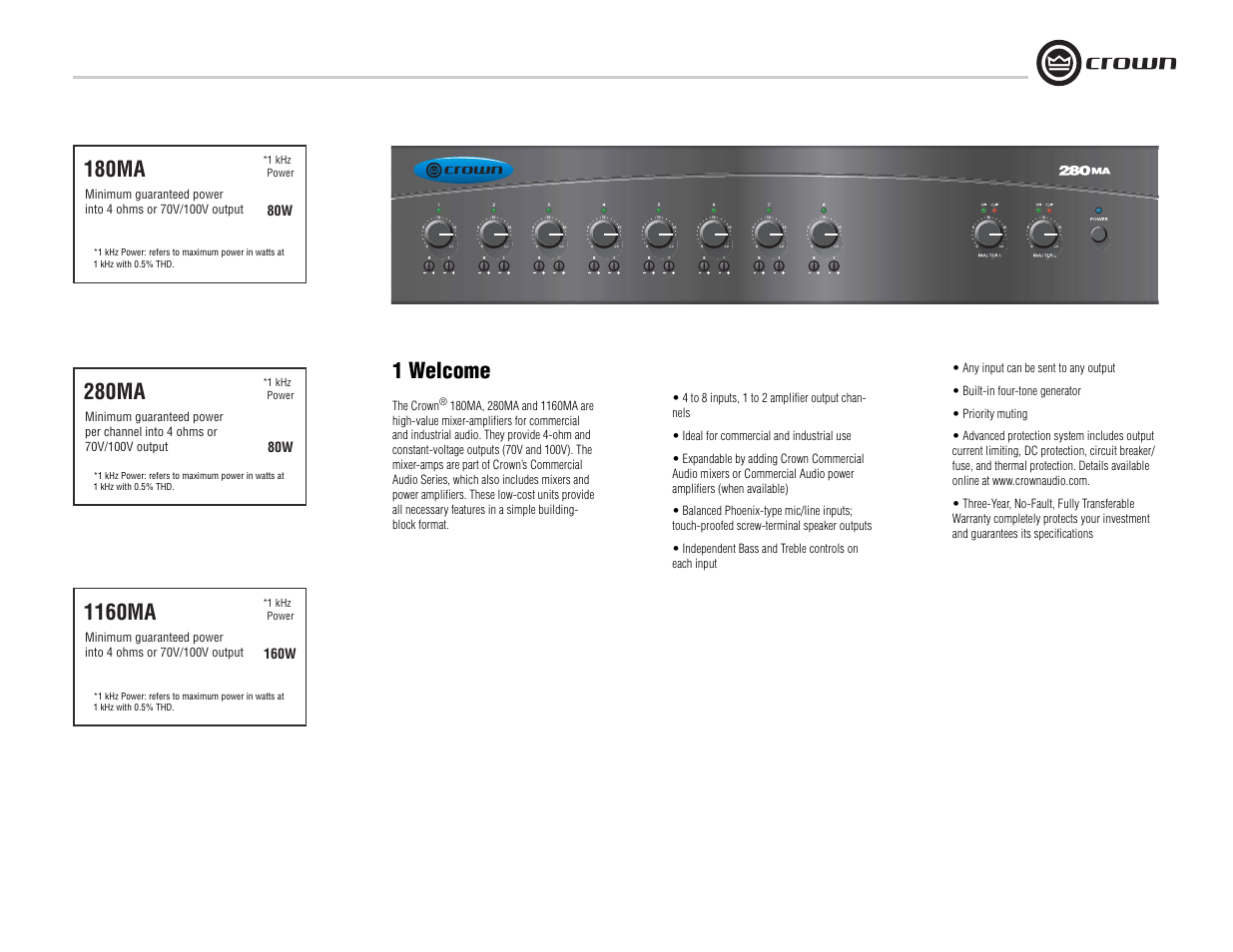 1 welcome, 180ma, 1160ma | Crown Audio 180MA User Manual | Page 5 / 20