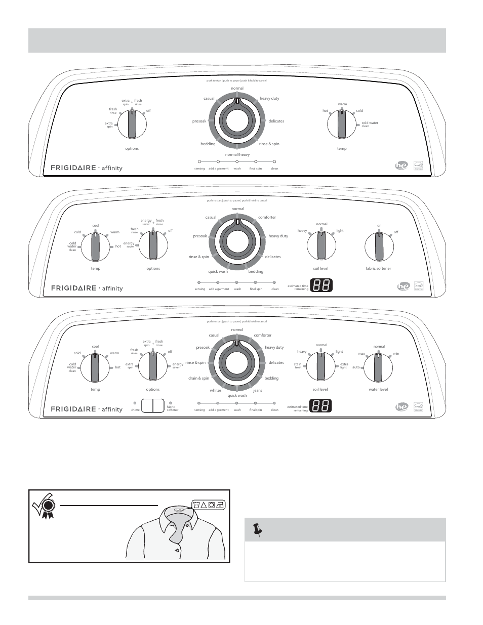 Operating instructions, Cycle selection, For best results FRIGIDAIRE