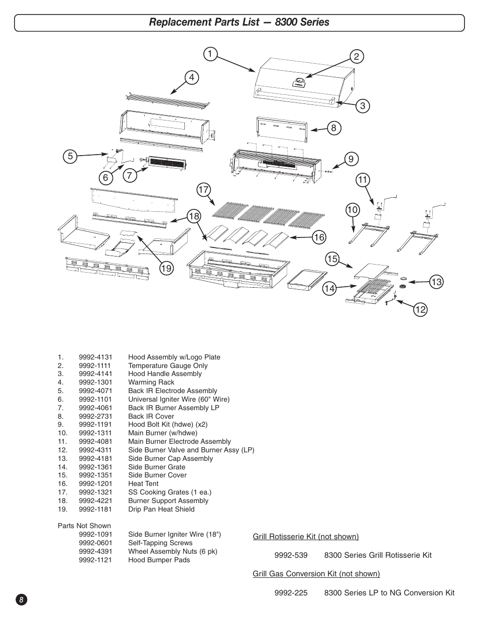 Replacement parts list — 8300 series | Coleman 9992-645 User Manual