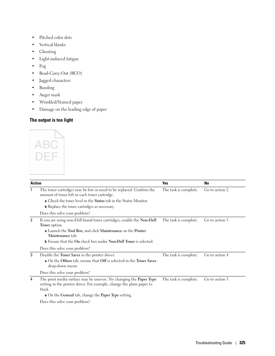 The output is too light | Dell C2660dn Color Laser Printer User Manual