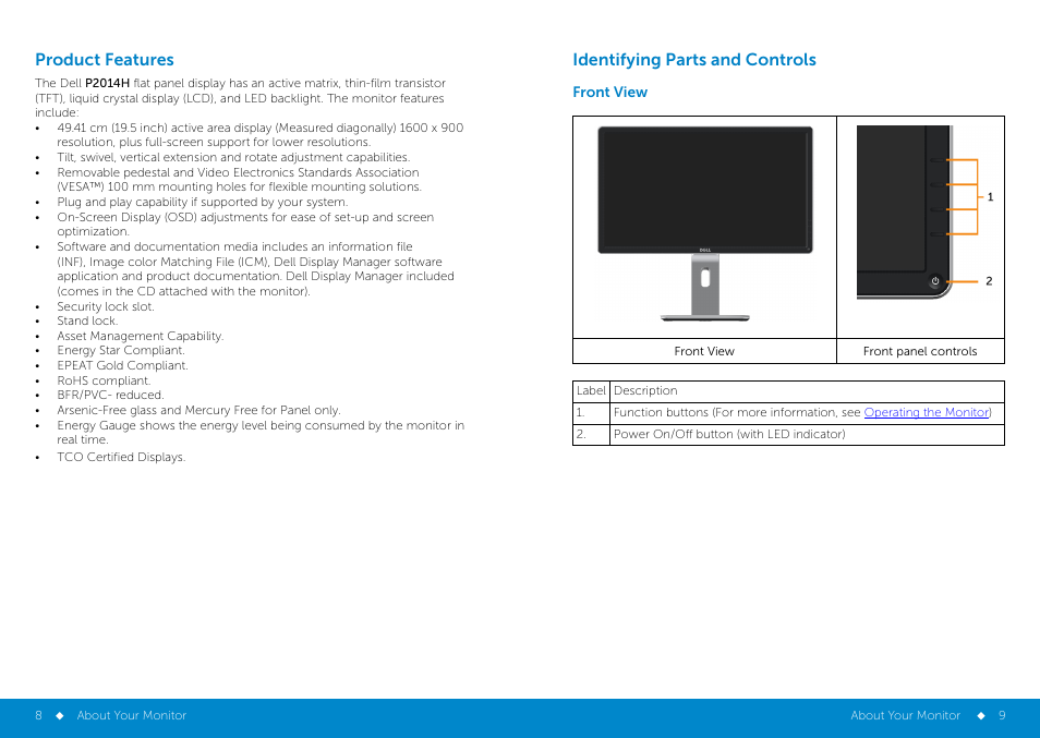 Identifying, Identifying parts and controls, Front view | Dell P2014H