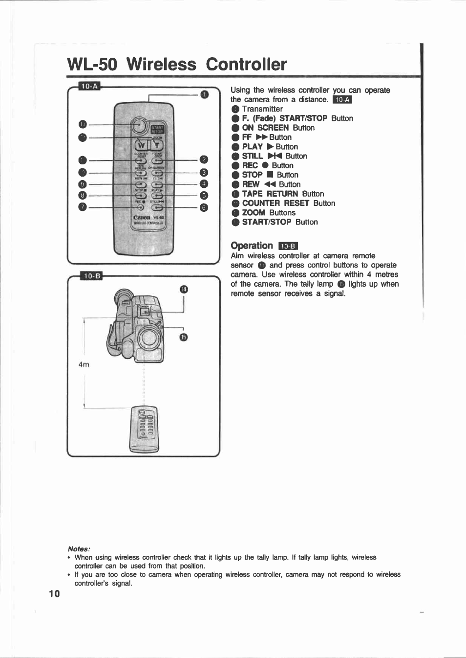 Wl-50 wireless controller, Operation qo | Canon E 200 User Manual