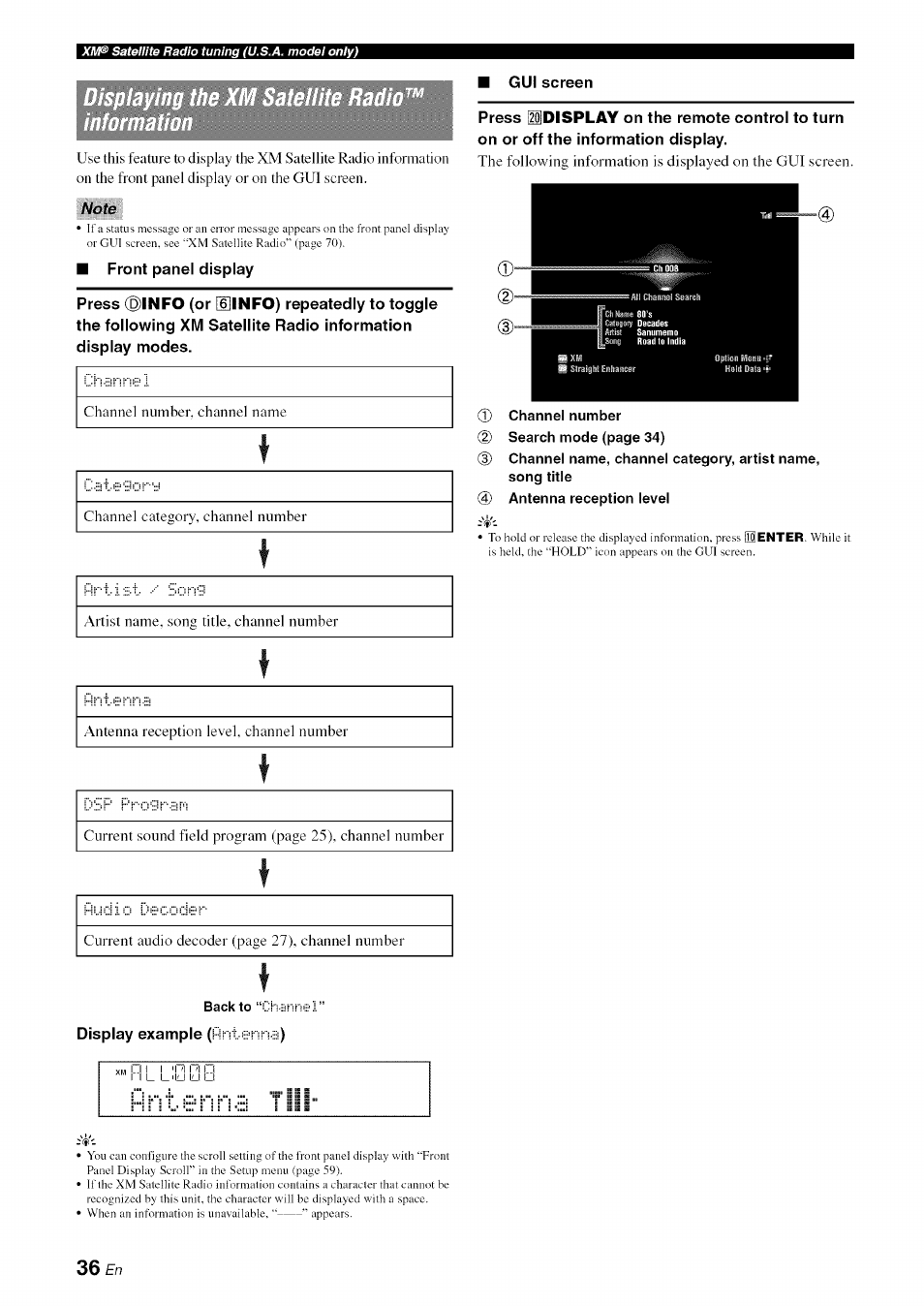 Gui screen, Note, Front panel display | Yamaha RX-V1065 User Manual