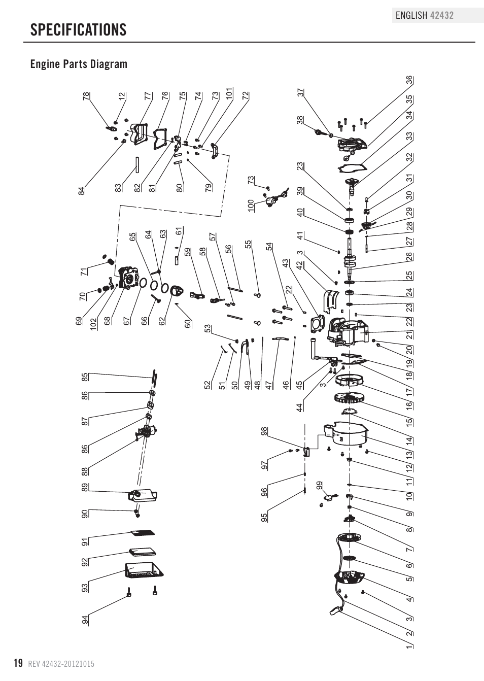 Specifications | Champion Power Equipment 42432 User Manual | Page 22 / 28